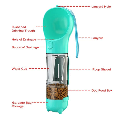 Portable 3-in-1 Pet Bottle – Water, Food, and Waste Dispenser, Leak-Proof